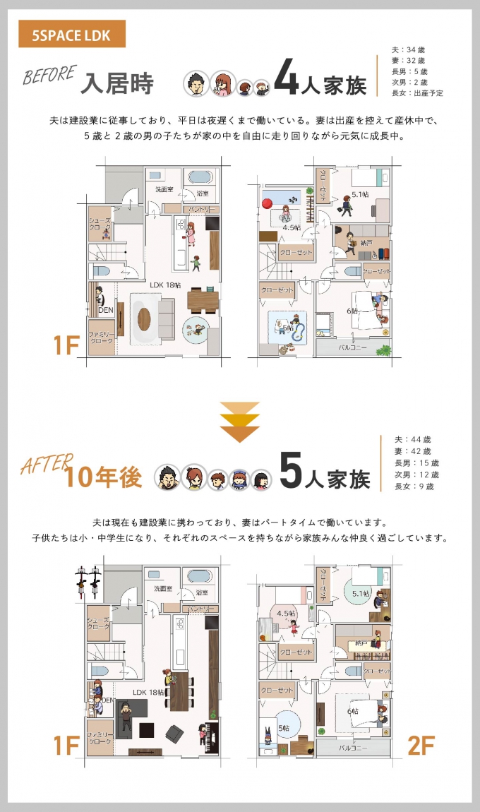 5LDK_PLAN_B_最新_2-2