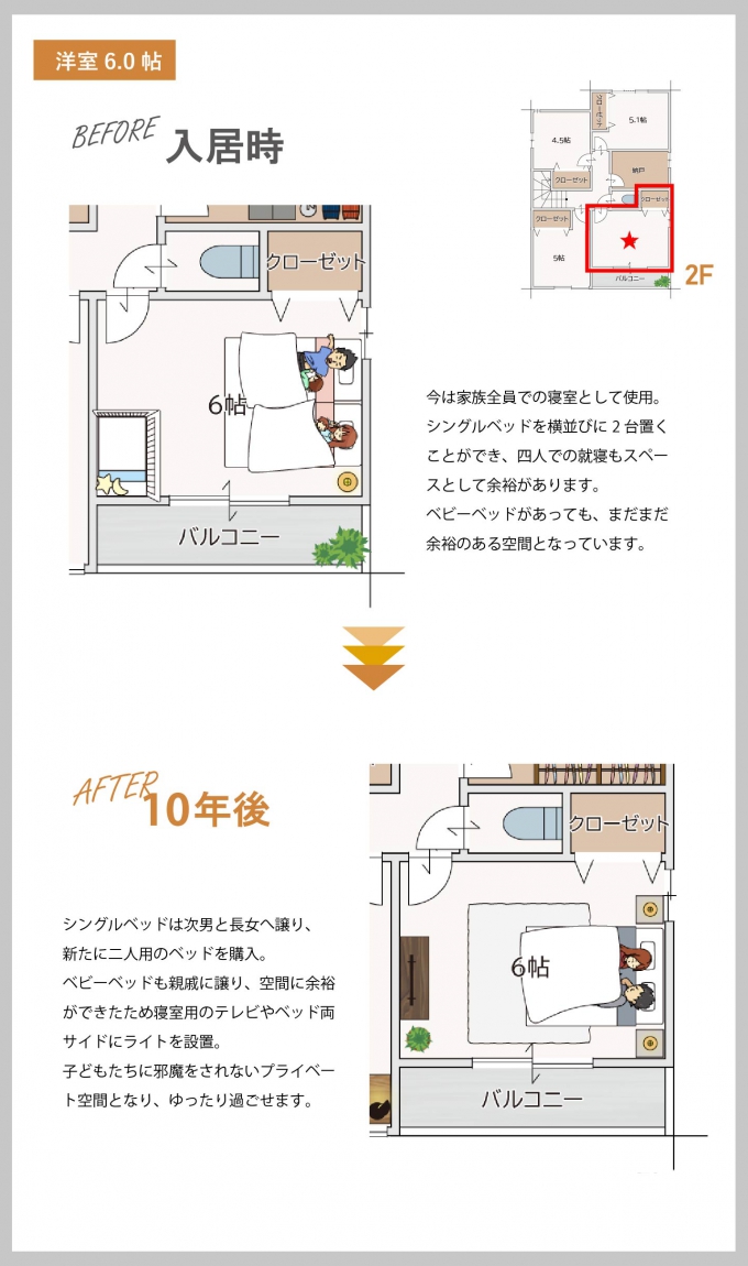 5LDK_PLAN_B_最新_2-4