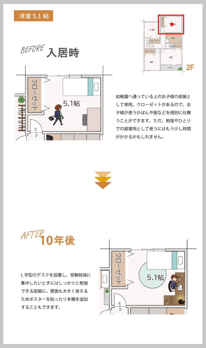 5LDK_PLAN_B_最新_2-5